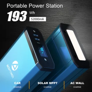 ACOPOWER 193Wh Portable Power Station Review 2024